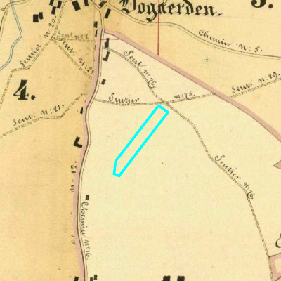 Algemeen Bodemgebruik (ABW)