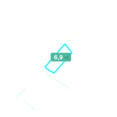 Mobiscore