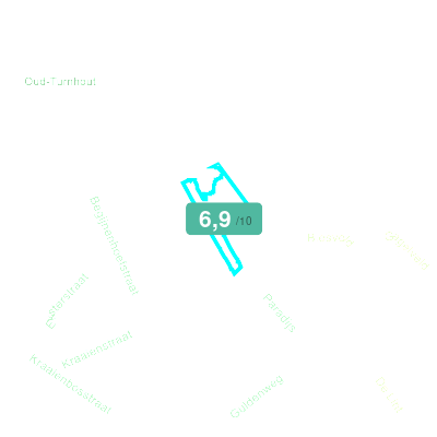 Mobiscore