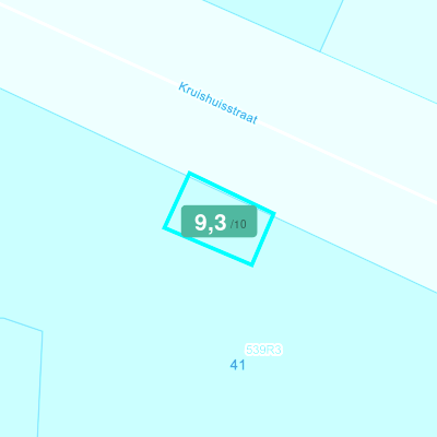Mobiscore