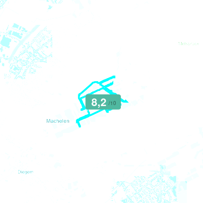 Mobiscore
