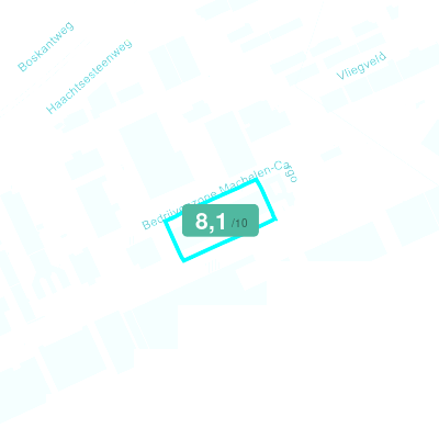 Mobiscore