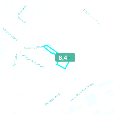 Mobiscore