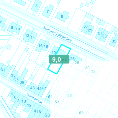 Mobiscore