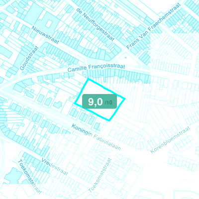 Mobiscore