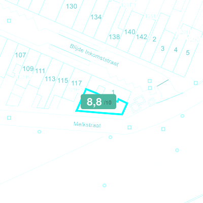 Mobiscore