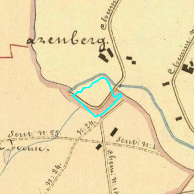 Algemeen Bodemgebruik (ABW)