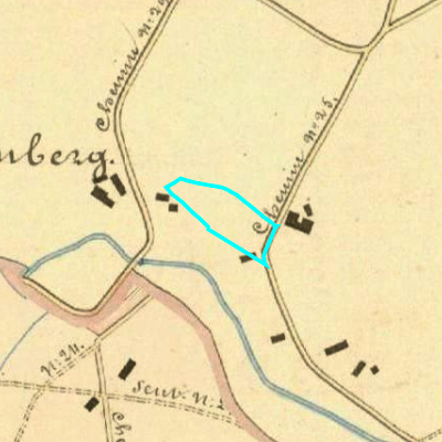 Algemeen Bodemgebruik (ABW)