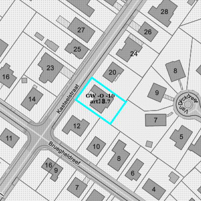 Ruimtelijke uitvoeringsplannen (RUP)