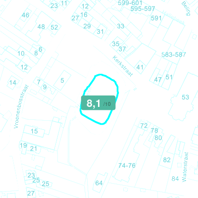Mobiscore