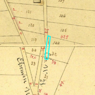 Algemeen Bodemgebruik (ABW)