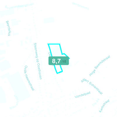 Mobiscore