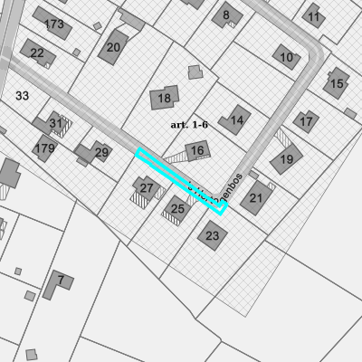 Ruimtelijke uitvoeringsplannen (RUP)