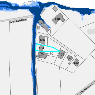 Overstromingsgevoelig (pluviaal)