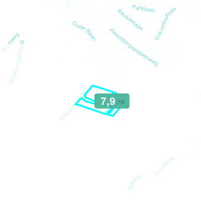 Mobiscore