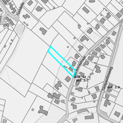 Ruimtelijke uitvoeringsplannen (RUP)