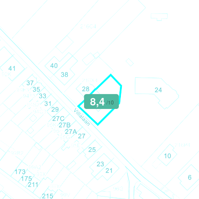 Mobiscore