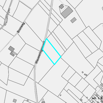 Ruimtelijke uitvoeringsplannen (RUP)