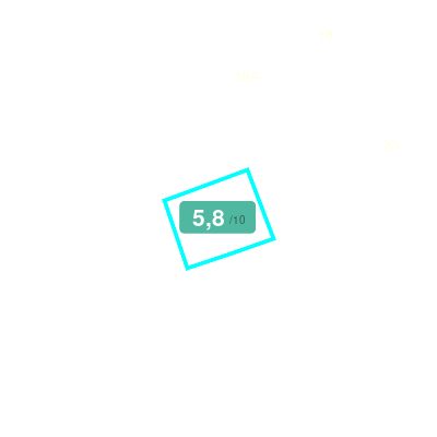 Mobiscore