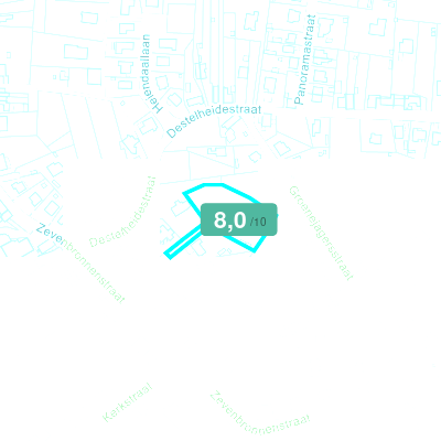 Mobiscore