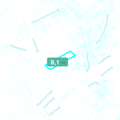 Mobiscore