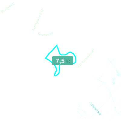 Mobiscore