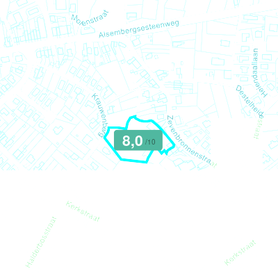 Mobiscore