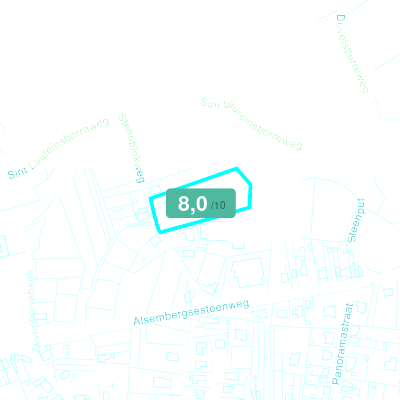 Mobiscore