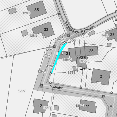 Ruimtelijke uitvoeringsplannen (RUP)