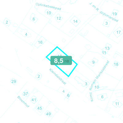 Mobiscore