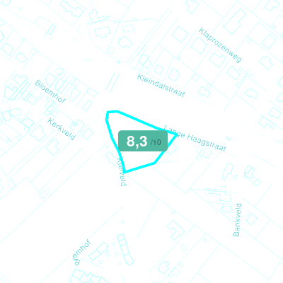 Mobiscore