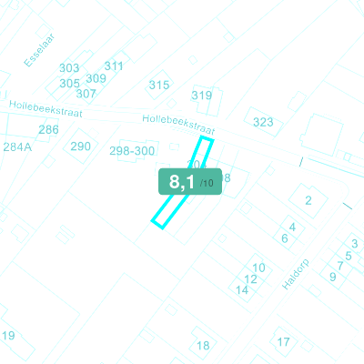 Mobiscore