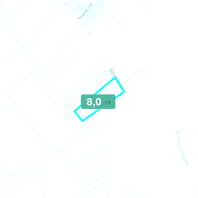 Mobiscore