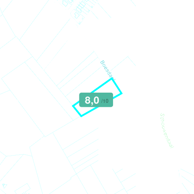Mobiscore