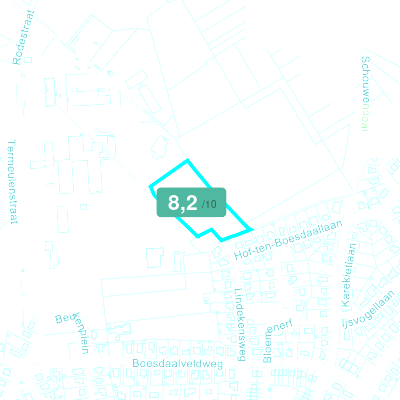 Mobiscore