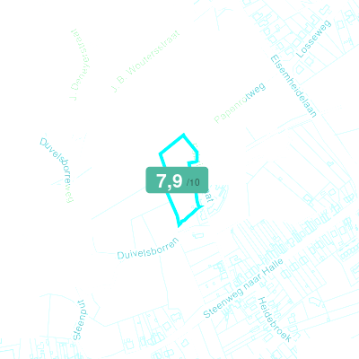 Mobiscore