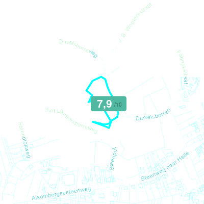Mobiscore