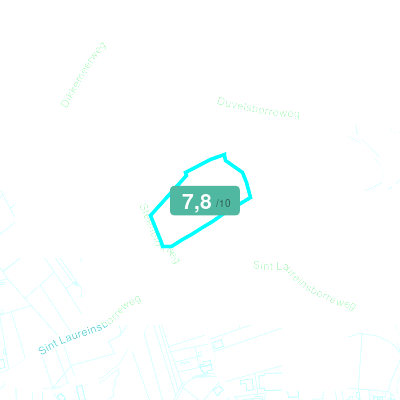 Mobiscore