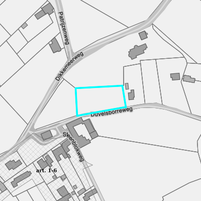 Ruimtelijke uitvoeringsplannen (RUP)
