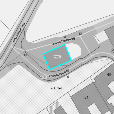 Ruimtelijke uitvoeringsplannen (RUP)