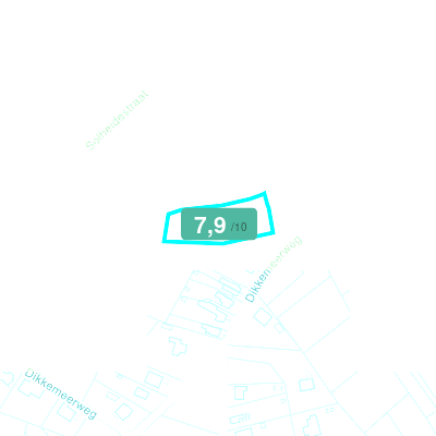 Mobiscore