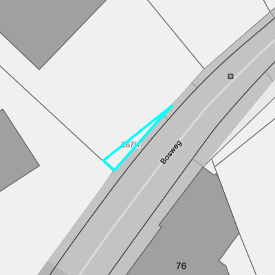 Overstromingsgevoelig (kust)