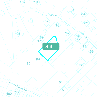 Mobiscore