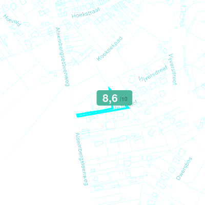Mobiscore