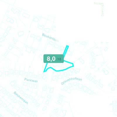 Mobiscore