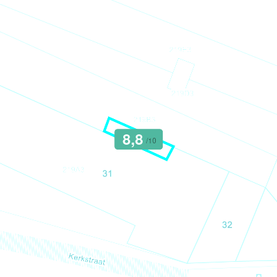 Mobiscore