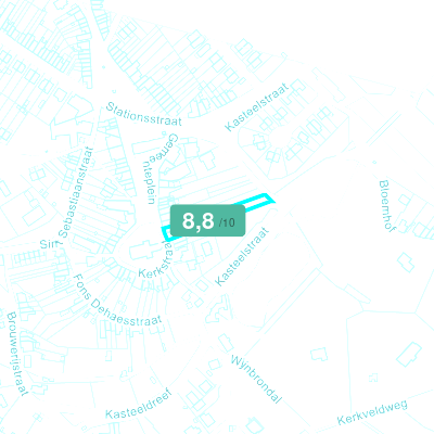 Mobiscore