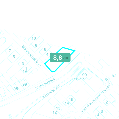 Mobiscore