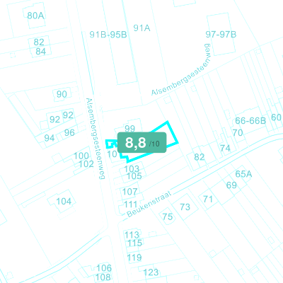 Mobiscore