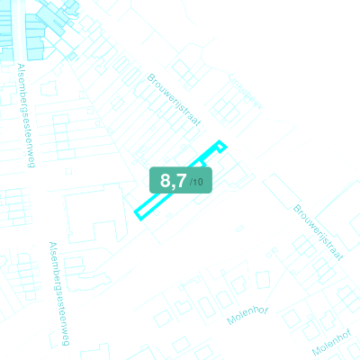 Mobiscore